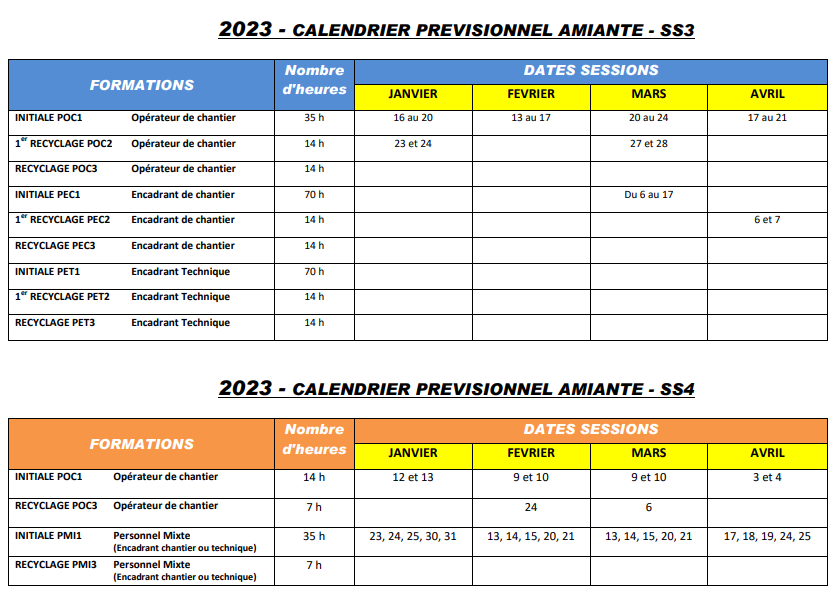 Planning Amiante SS4 - SS3